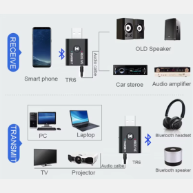 2 In1 USB اللاسلكية بلوتوث محول 5.0 الارسال بلوتوث للكمبيوتر تلفزيون محمول المتكلم سماعة محول بلوتوث استقبا