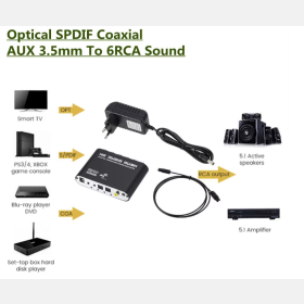 VVMVV5.1 CH محلل شفرة سمعي SPDIF محوري إلى RCA DTS AC3 البصرية مضخم رقمي التناظرية والعكس مكبر للصوت HD الصوت راش
